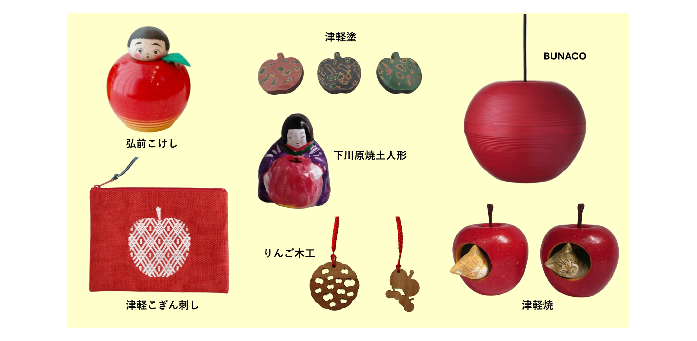 街中のりんごを探せ！｜弘前市観光情報サイト きてみて、ひろさき 