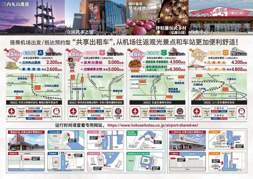 Transportation Map
