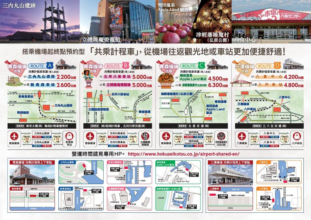 Transportation Map