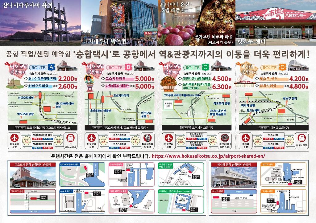 Transportation Map