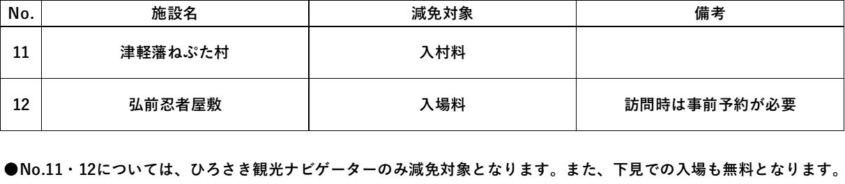 減免2