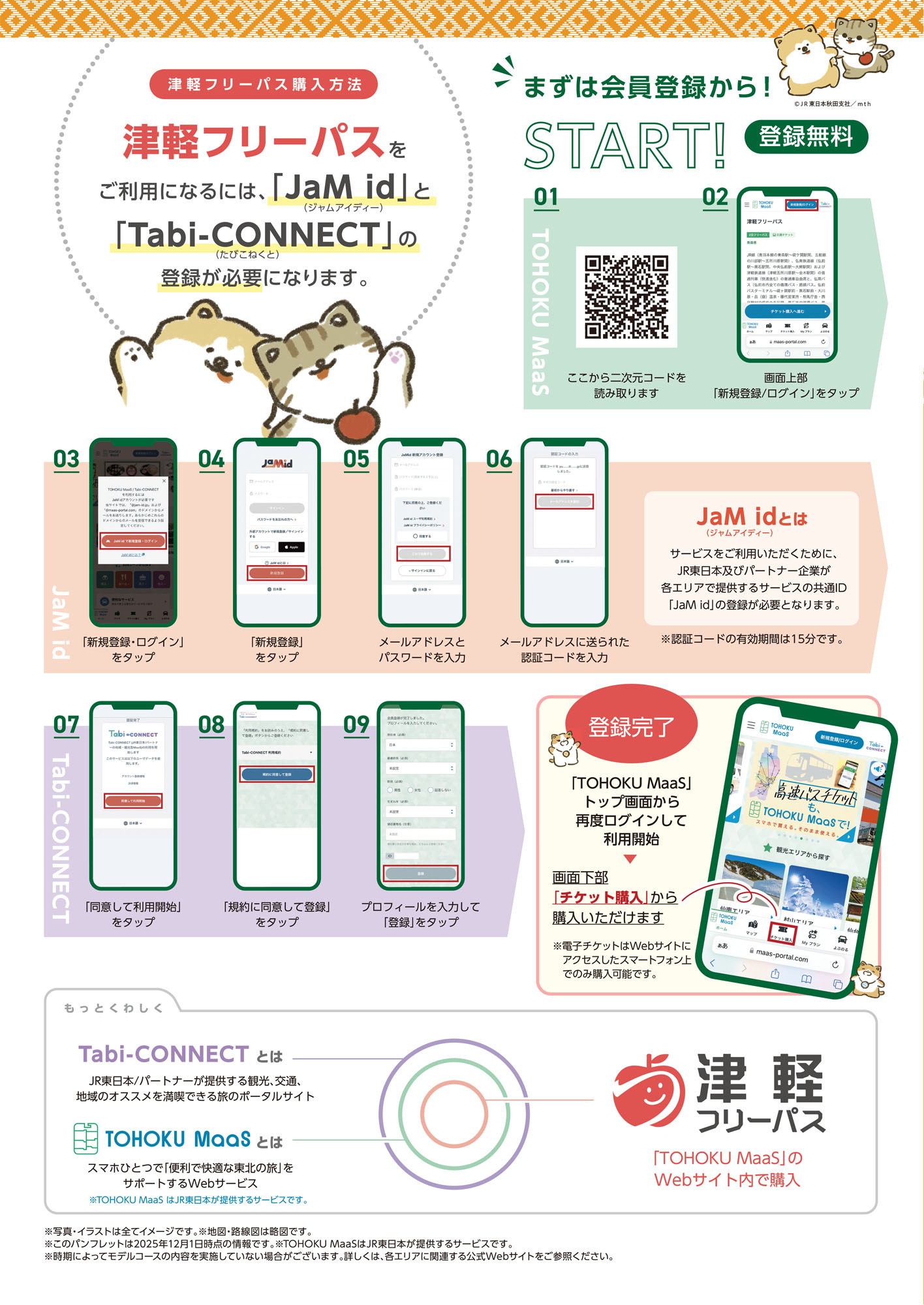 ”津軽フリーパス”