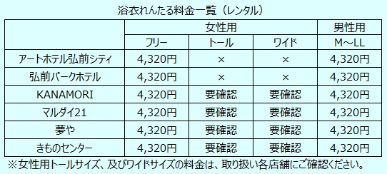 料金表レンタル