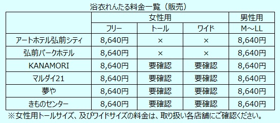 料金表販売