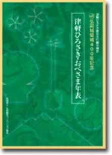 津軽ひろさき歴史文化観光検定