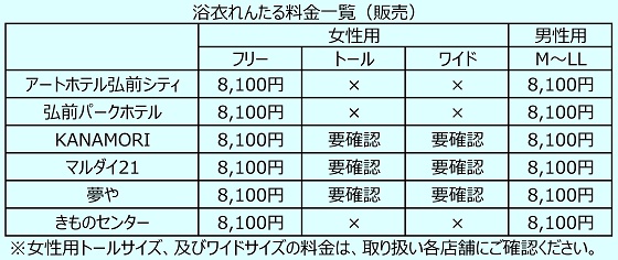 料金表販売